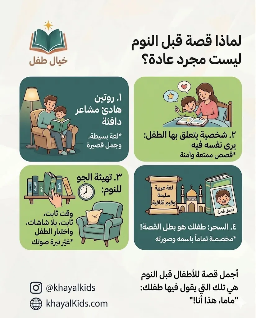 أفضل قصص الأطفال قبل النوم — وسر واحد يجعل طفلك لا يريد أن تنتهي